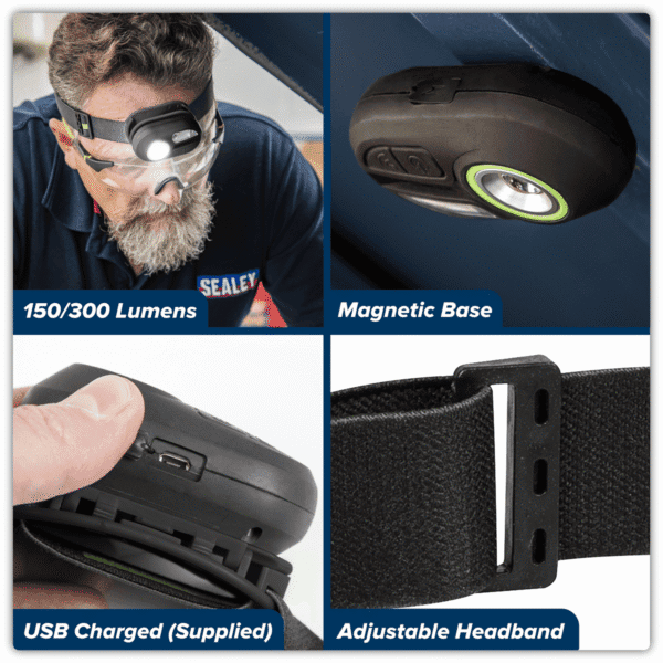 Rechargeable Headlight with Auto-Sensor 3W COB & 1W SMD LED