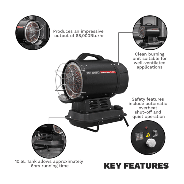 Infrared Space Warmer® Kerosene/Diesel Heater 68,000Btu/hr