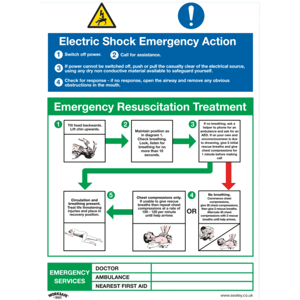 Worksafe® Electric Shock Emergency Action Safety Sign - Rigid Plastic